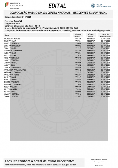 DIA DA DEFESA NACIONAL